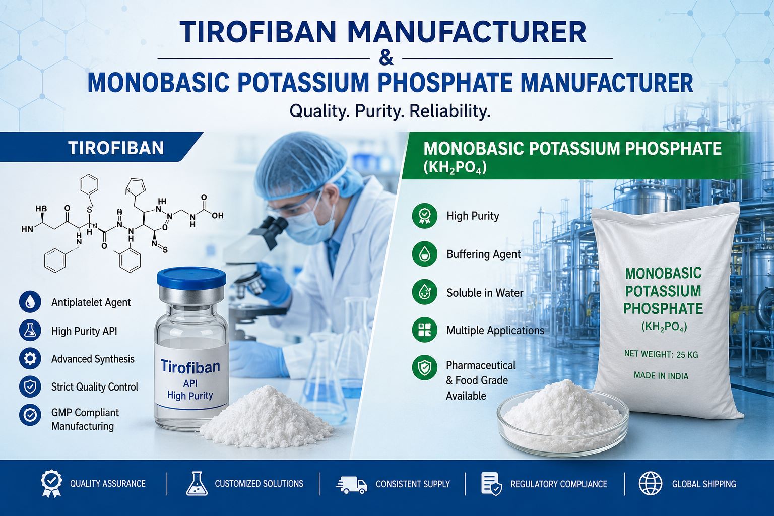 What Smart Buyers Look for in Tirofiban and Monobasic Potassium Phosphate Manufacturers