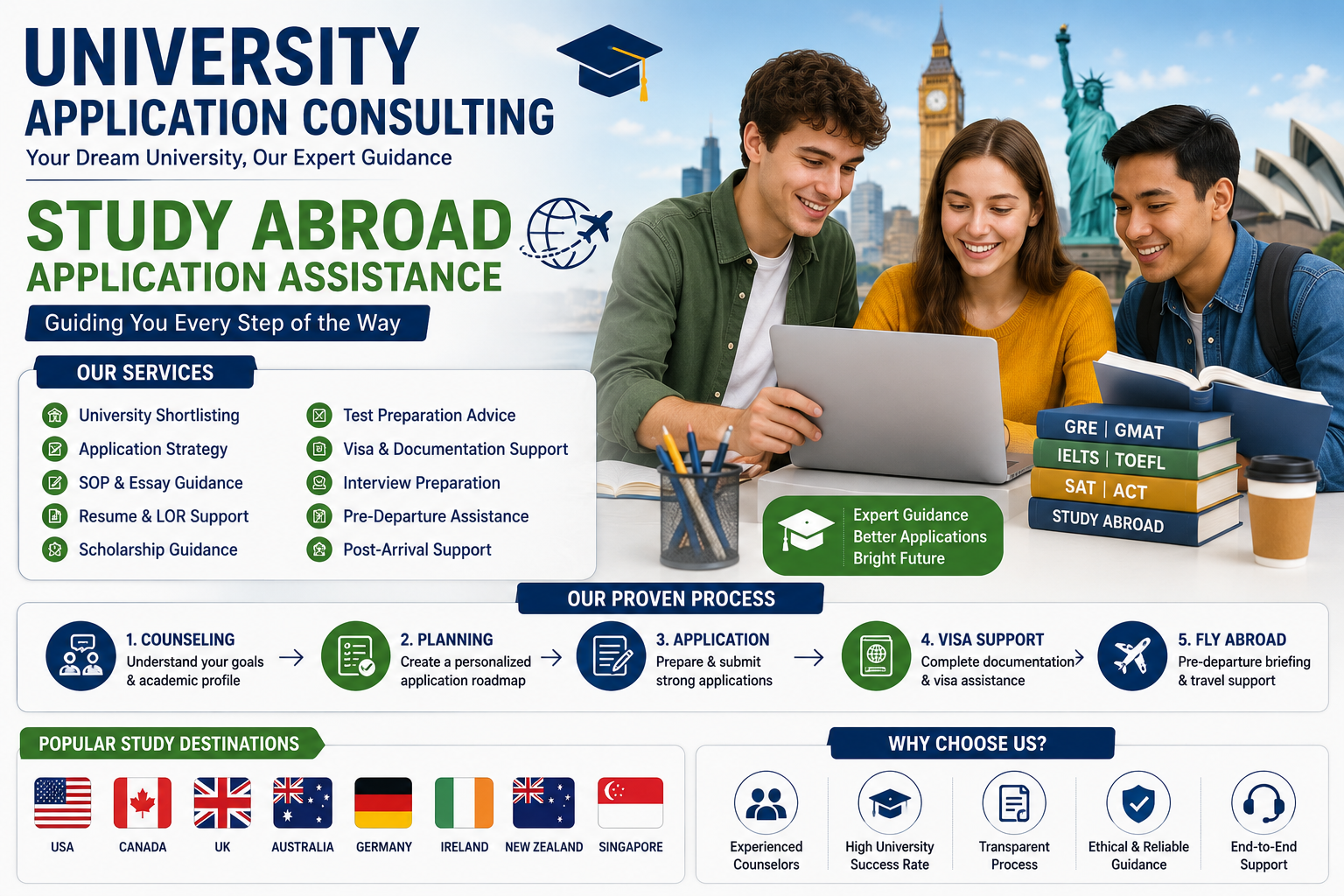 University Application Consulting: Expert Study Abroad Application Assistance