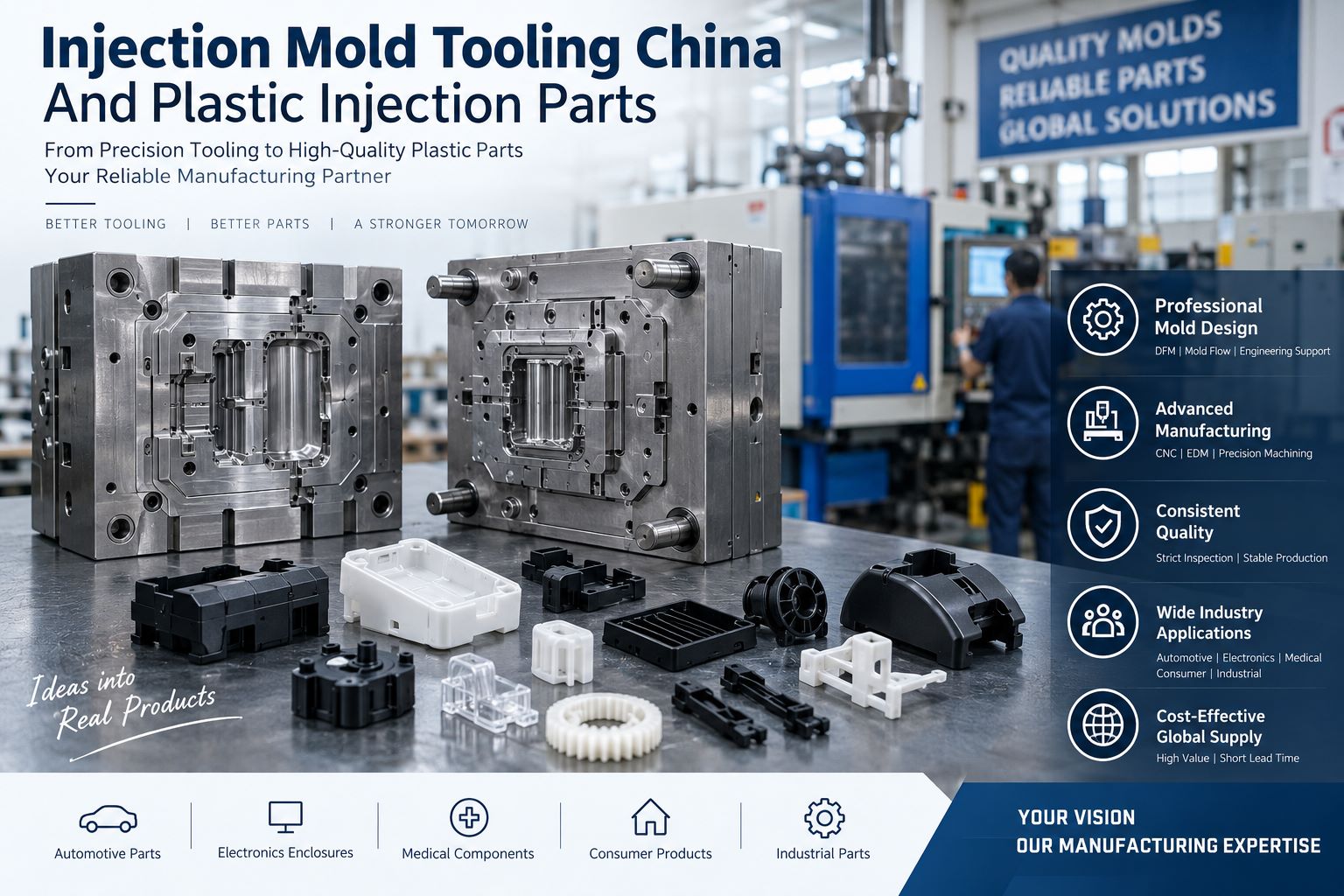 From Mold Design to Production: Building Better Plastic Components