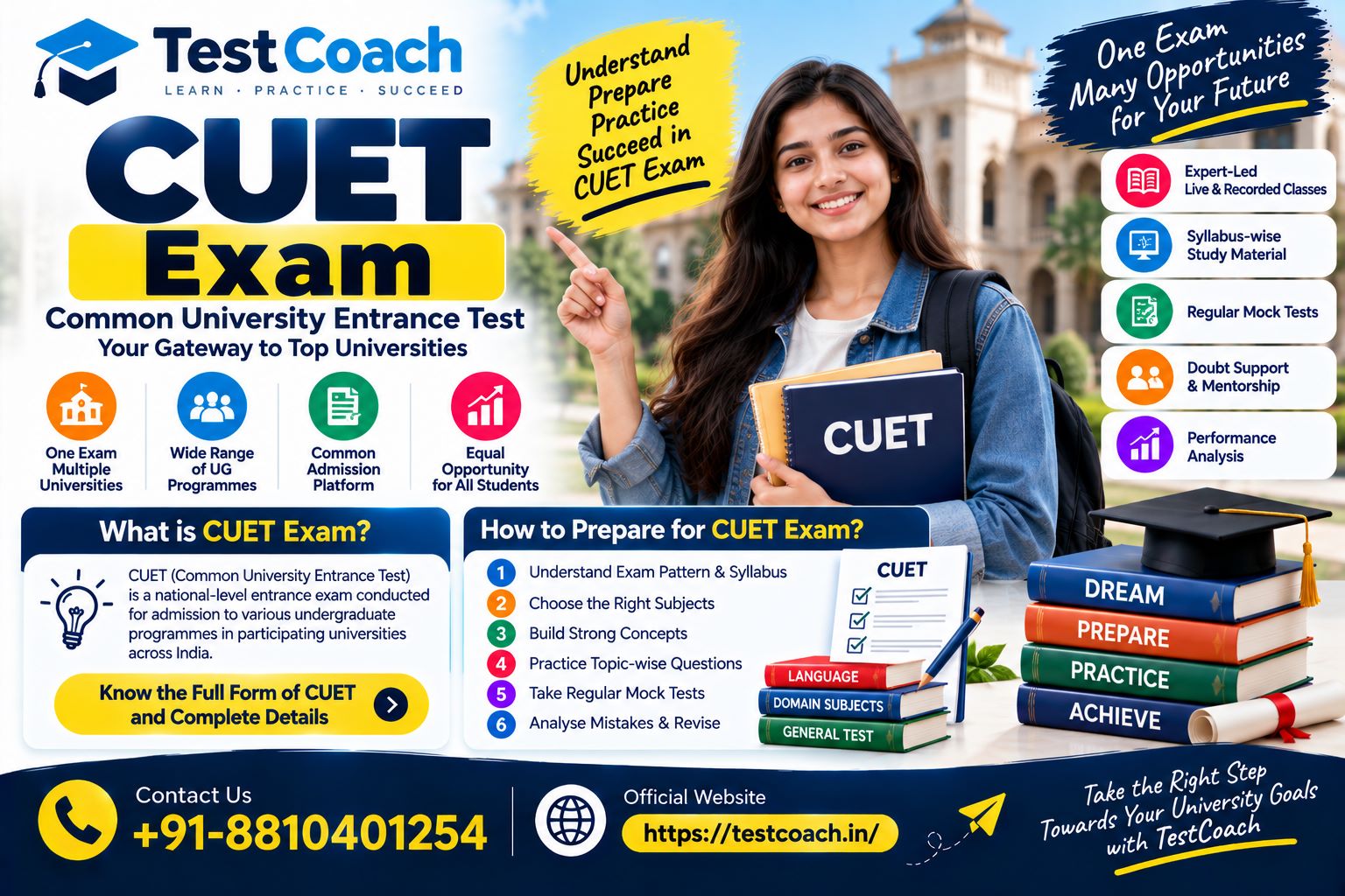 CUET Exam Explained: Full Form of CUET, Purpose, Preparation, and Admission Process