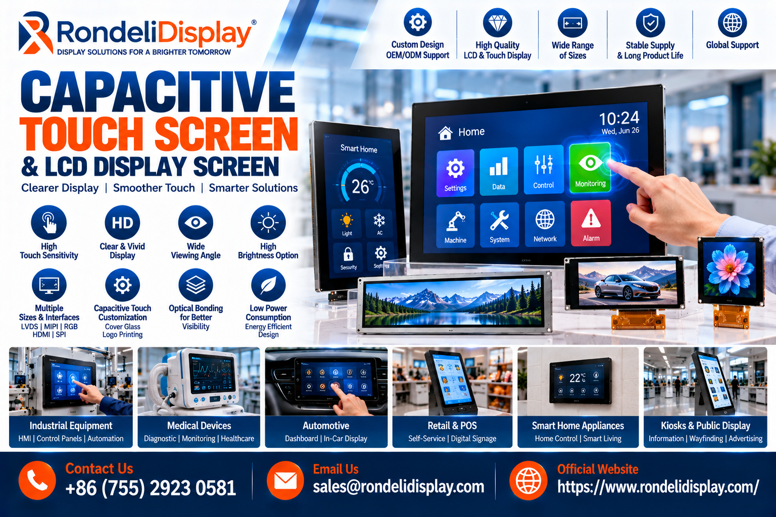 Capacitive Touch Screen and LCD Display Screen Technology Are Advancing Modern Interactive Electronics