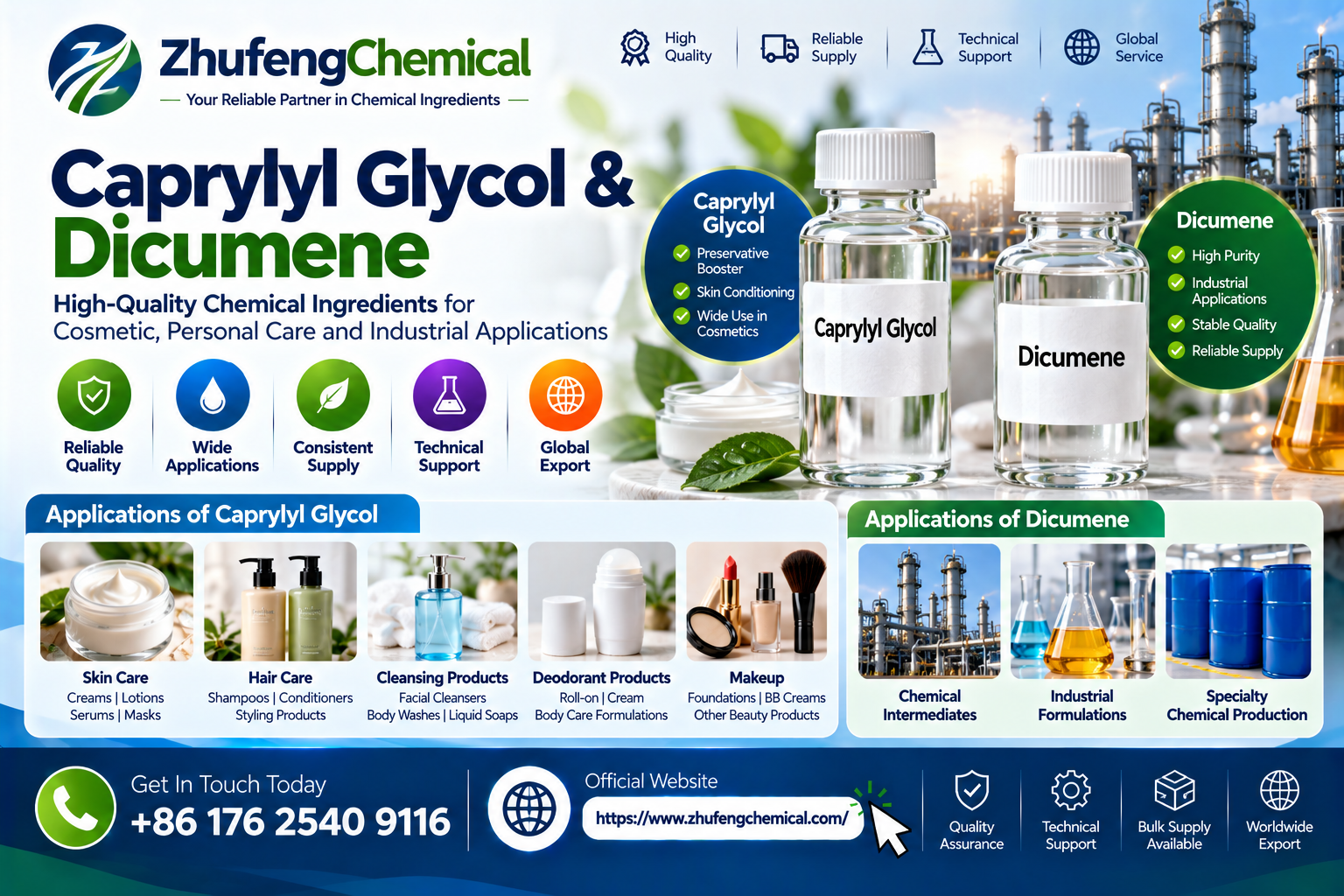 Caprylyl Glycol and Dicumene: Specialty Ingredients Supporting Modern Formulation and Chemical Manufacturing