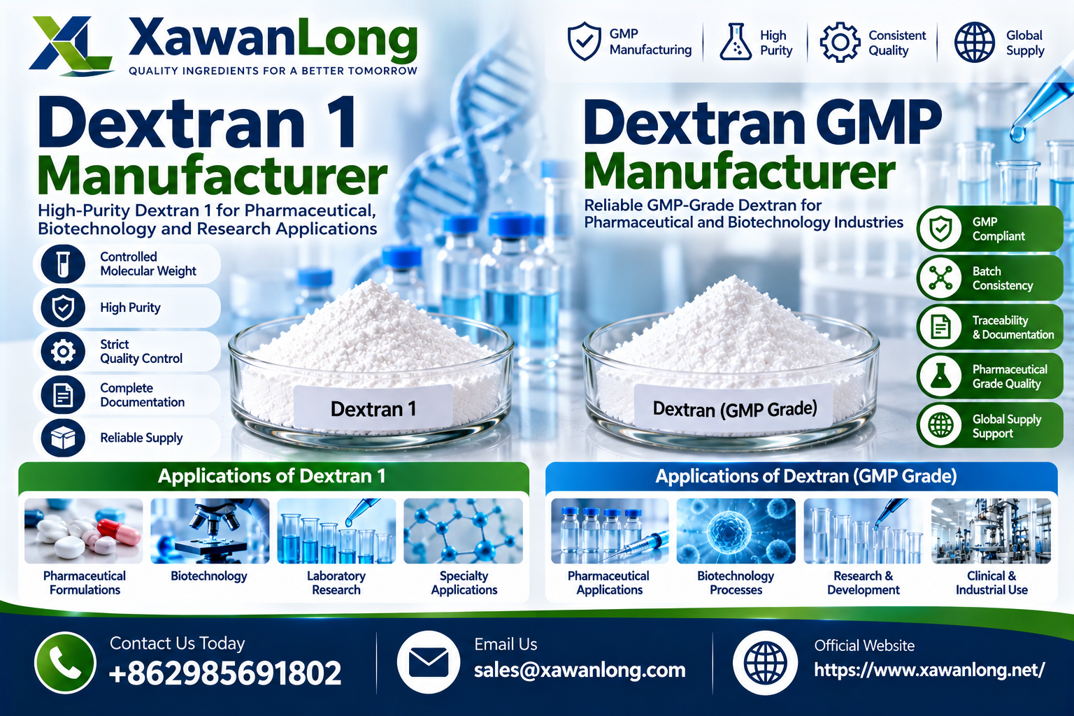 Dextran 1 Manufacturer and Dextran GMP Manufacturer Demand Grows as Pharma Buyers Strengthen Supplier Audits
