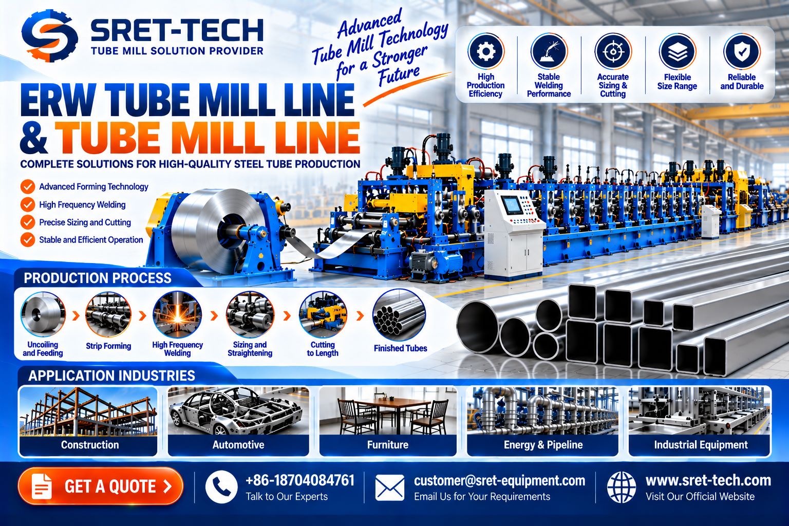 ERW Tube Mill Line and Tube Mill Line Innovation Strengthen Modern Steel Tube Manufacturing