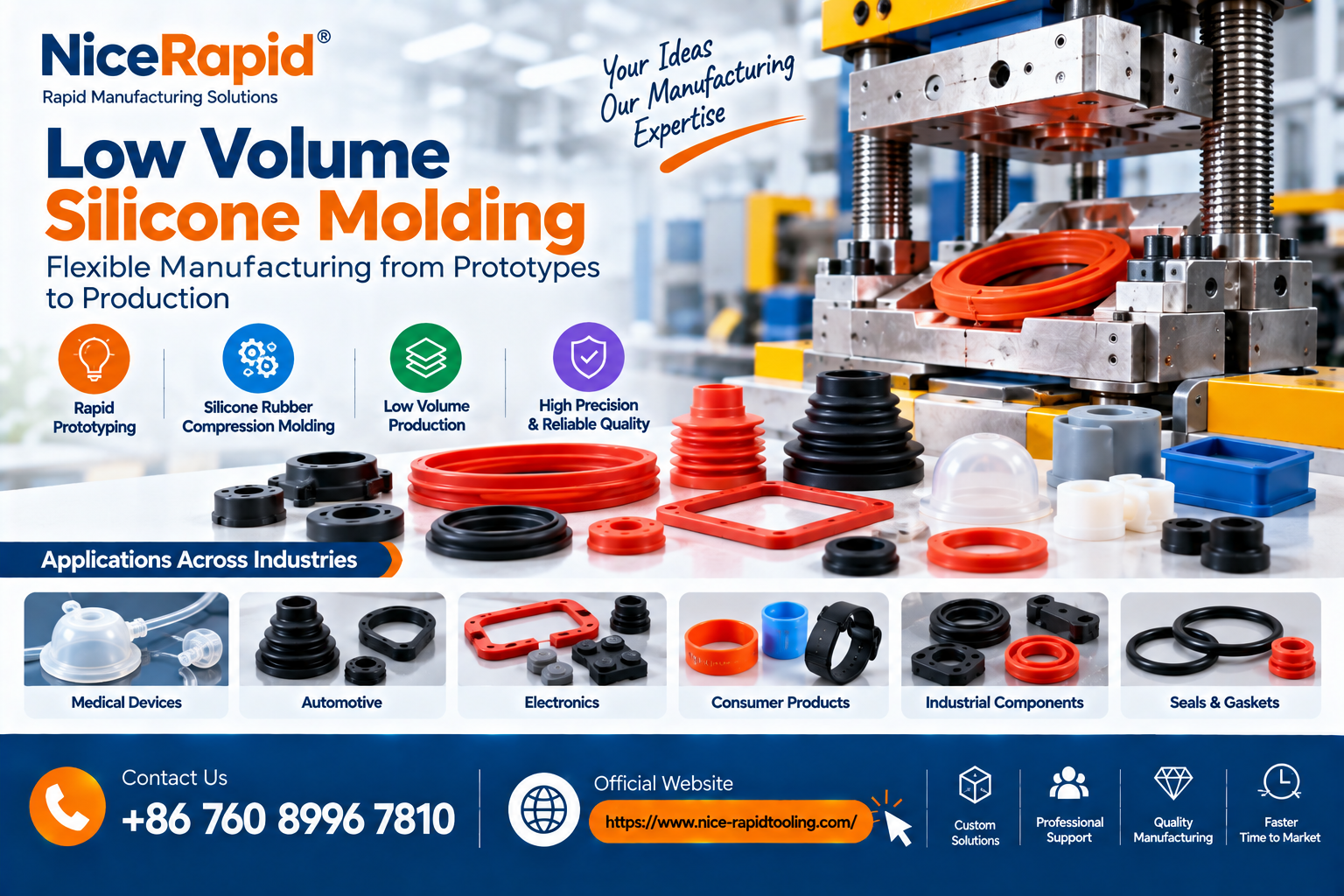 Low Volume Silicone Molding and Silicone Rubber Compression Molding: Flexible Manufacturing for Modern Product Development