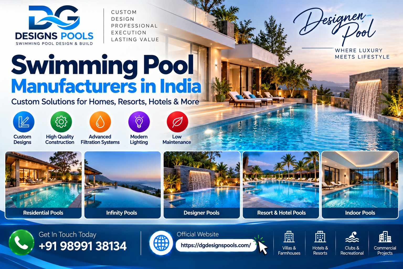 Swimming Pool Manufacturers in India and Designer Pool Trends Transform Modern Outdoor Living
