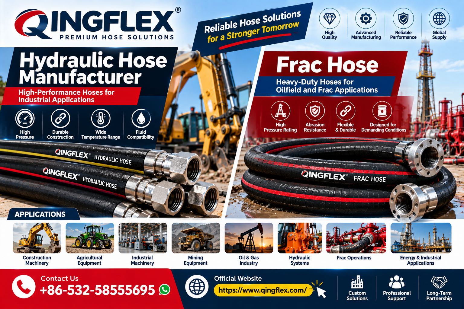 Hydraulic Hose and Frac Hose Reliability Gains Focus in High-Pressure Operations