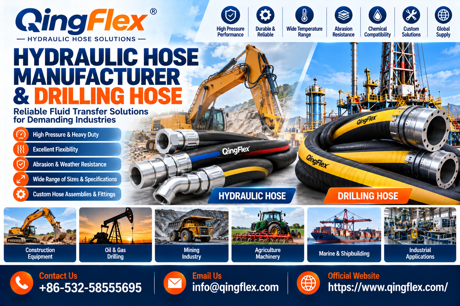 Hydraulic Hose Manufacturer Helps Drilling Operations Improve Hose Lifecycle Control