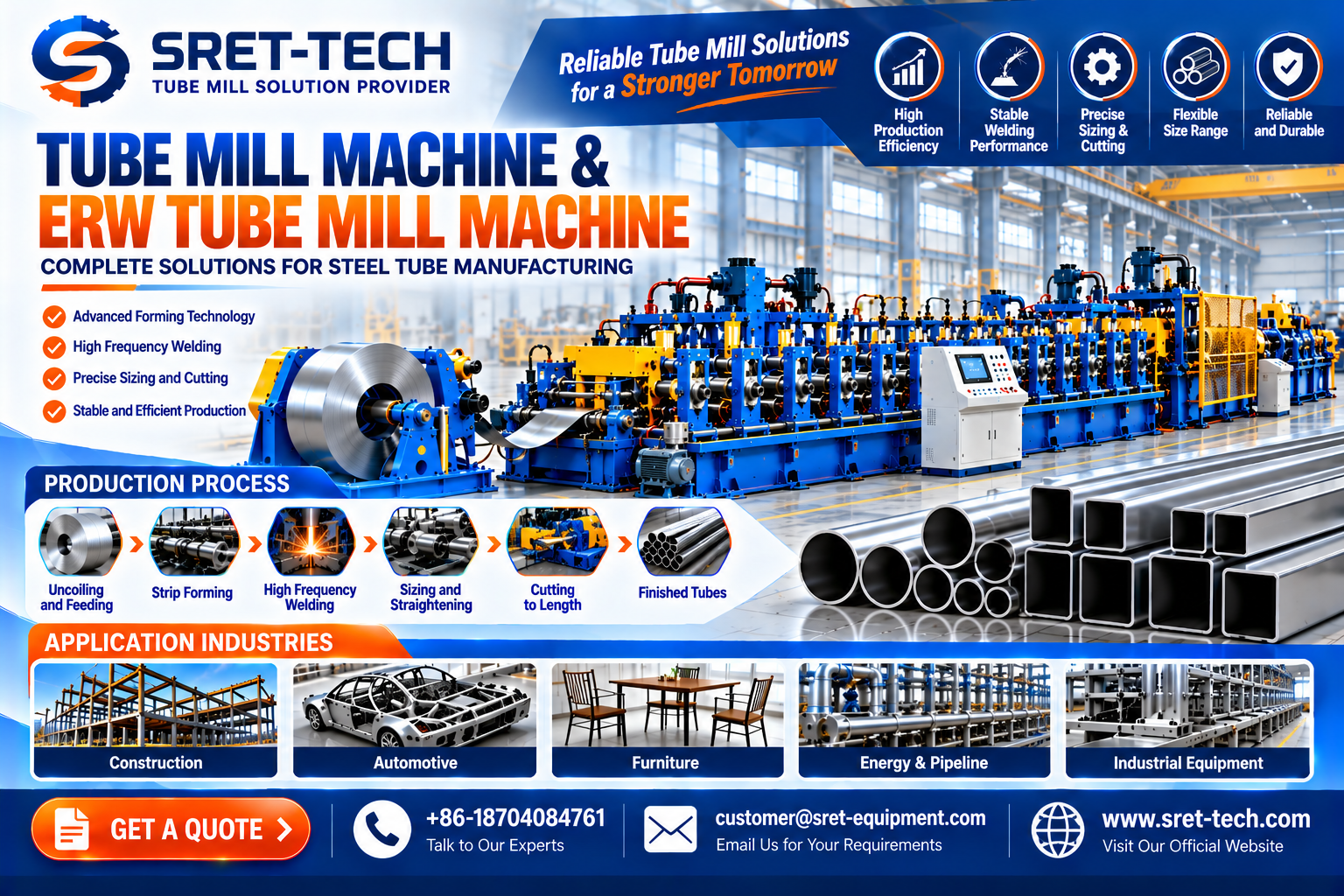 Tube Mill Machine and ERW Tube Mill Machine Technology Enhance Modern Steel Tube Production