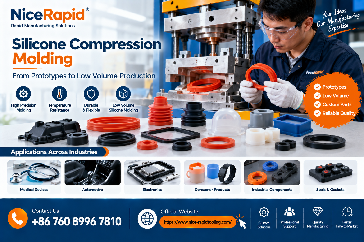Silicone Compression Molding: A Smart Solution for Low-Volume Silicone Parts