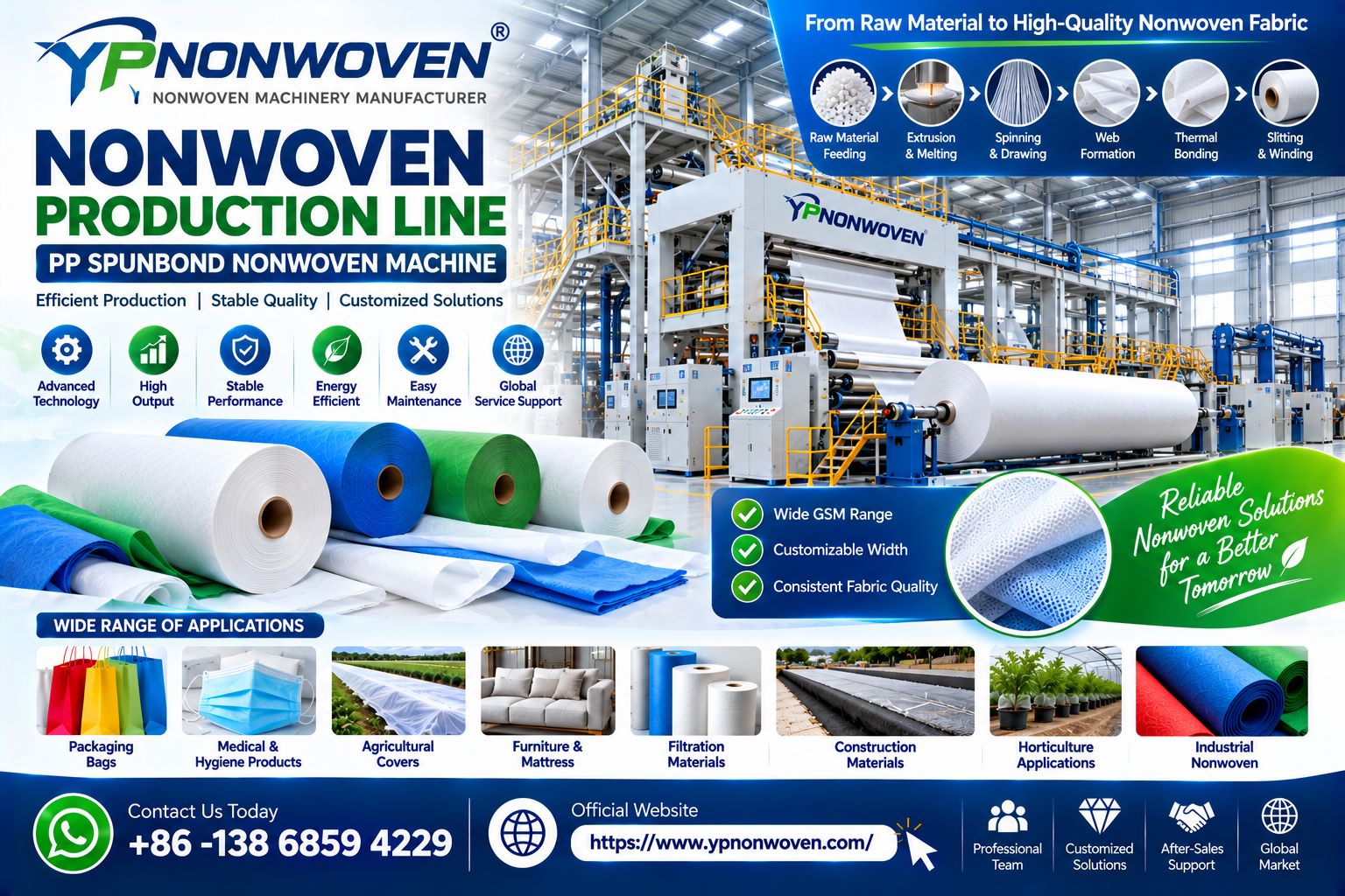 Nonwoven Production Line and PP Spunbond Nonwoven Machine Reshape Efficient Fabric Manufacturing